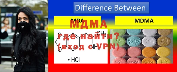 таблы Абаза